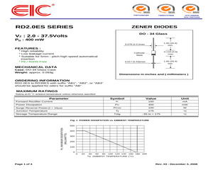 RD10ESAB2.pdf