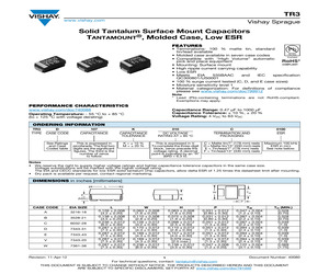 TR3C106K025D0600.pdf