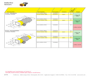 BI10-G30SK-AN6X2.pdf