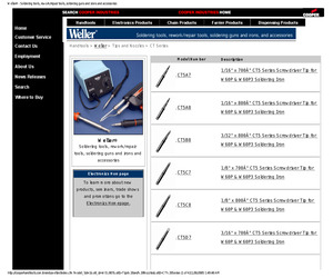 CT5D8.pdf