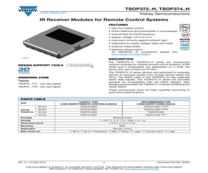 TSOP37438HTT1.pdf