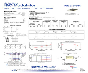 IQBG-2000A.pdf