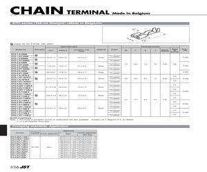 STO-1.0T-250NL.pdf