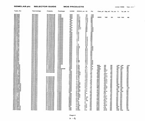 IRF533.pdf