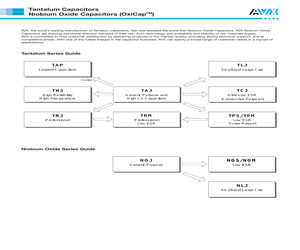 NOJC476M006.pdf