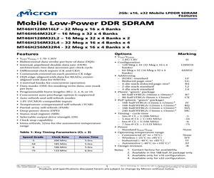 MT46H128M16LFB7-75:B.pdf