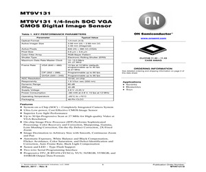 MT9V131C12STCD-GEVK.pdf