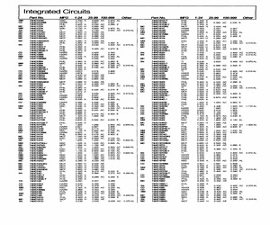 74HC154D.pdf