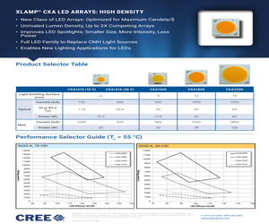 ADN2891ACPZRL7.pdf