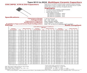 M20R104K5-F.pdf