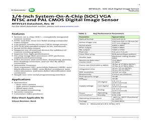 MT9V125IA7XTCTR.pdf