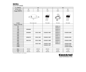 2N686ALEADFREE.pdf