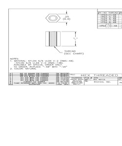 HTS4-6-48.pdf