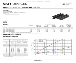 HSE-B20250-040H-01.pdf