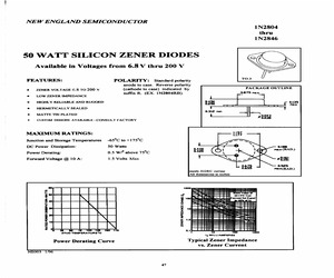 1N2809BCOX.200.pdf