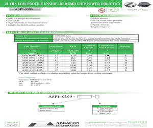 ASPI-0309-470MT4.pdf