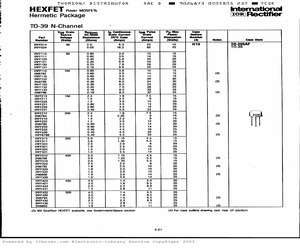 IRFF223.pdf