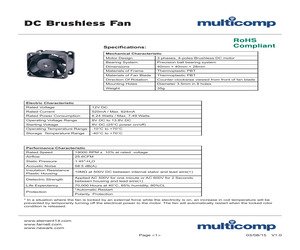 SG40281B1-0000-G99.pdf