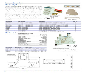 RSM-12CU.pdf