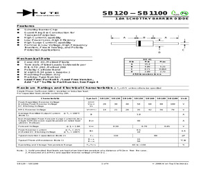 SB140-T3.pdf