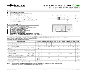 SB160-TB-LF.pdf