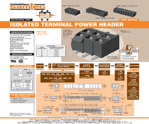 IPBT-102-H1-T-D-RA-GP.pdf