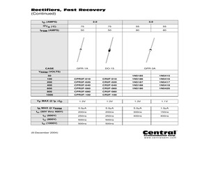 1N5185.pdf