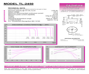 TL-2450.pdf