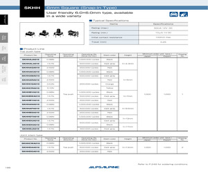 IFX80471SKV BOARD.pdf