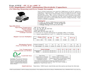 AVEZ227M6X16TF.pdf