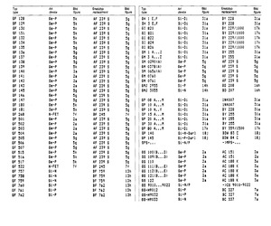 GS9014C.pdf