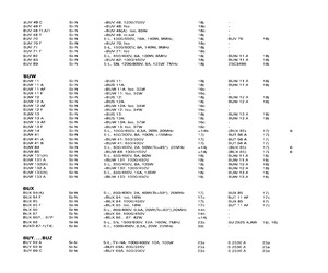 BUXD87-1.pdf