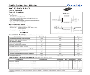 ACDSW21-G.pdf