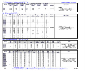 2N5246.pdf