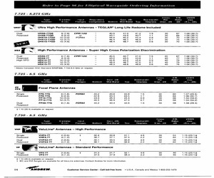 UHX15-77GD.pdf