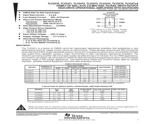 TLV2474IDR.pdf