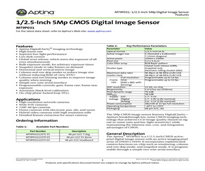 MT9P031I12STCD ES.pdf