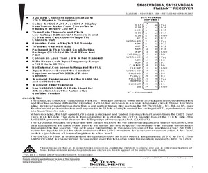 SN65LVDS86AQDGGR.pdf