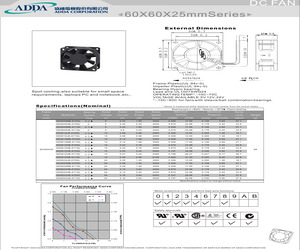 AD0612HB-A70GL.pdf