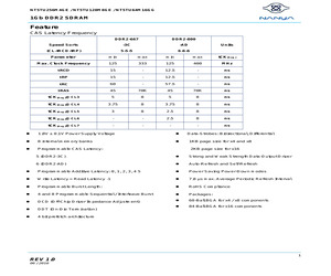 NT5TU64M16DG-AD.pdf