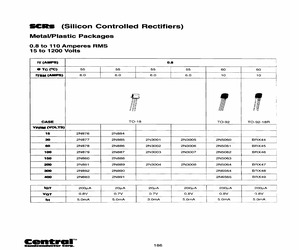 2N5060APMLEADFREE.pdf