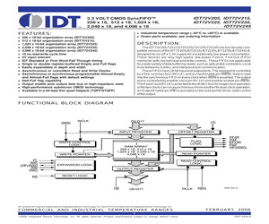 IDT72V205L15PFG.pdf