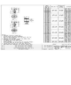 SRVO-4080B.pdf