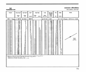 1N4745A.pdf