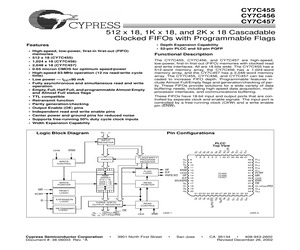 CY7C456-12JIT.pdf