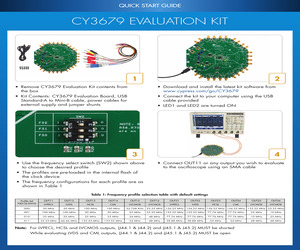 CY3679.pdf