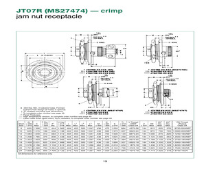 MS27474E22B1PA.pdf