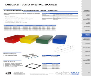 RTM5004/14-GRN.pdf