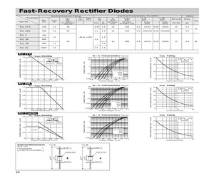 RU3WK.pdf