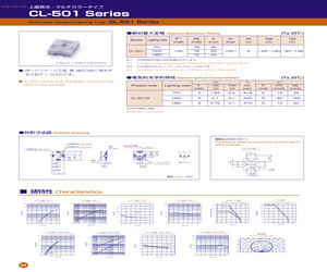 CL-501G.pdf